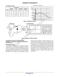 SZESD5B5.0ST5G Datasheet Page 3