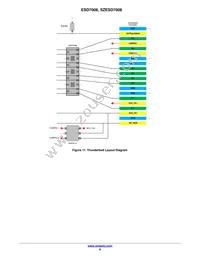 SZESD7008MUTAG Datasheet Page 8