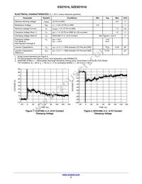 SZESD7016MUTAG Datasheet Page 2