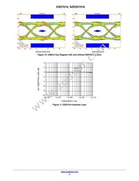 SZESD7016MUTAG Datasheet Page 5