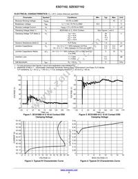 SZESD7102BT1G Datasheet Page 2