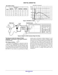 SZESD7102BT1G Datasheet Page 3