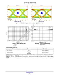 SZESD7102BT1G Datasheet Page 5