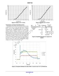 SZESD7104MUTAG Datasheet Page 4