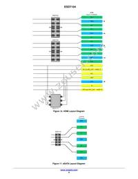 SZESD7104MUTAG Datasheet Page 8