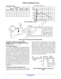 SZESD7351XV2T5G Datasheet Page 4