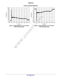 SZESD7410N2T5G Datasheet Page 3