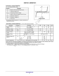 SZESD7421N2T5G Datasheet Page 2