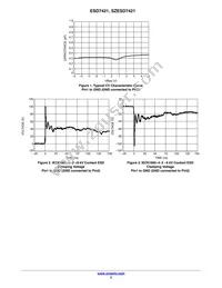 SZESD7421N2T5G Datasheet Page 3