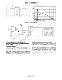 SZESD7421N2T5G Datasheet Page 4