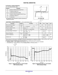 SZESD7462N2T5G Datasheet Page 2