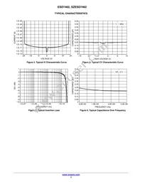 SZESD7462N2T5G Datasheet Page 3