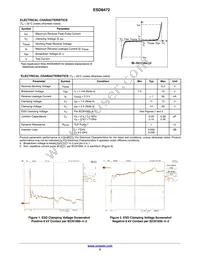 SZESD8472MUT5G Datasheet Page 2