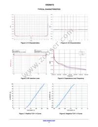 SZESD8472MUT5G Datasheet Page 3