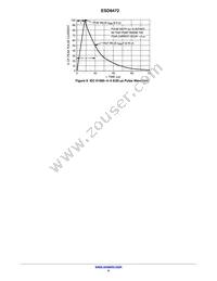 SZESD8472MUT5G Datasheet Page 4