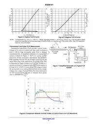 SZESD9101P2T5G Datasheet Page 4