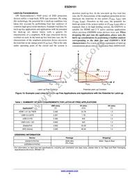 SZESD9101P2T5G Datasheet Page 6