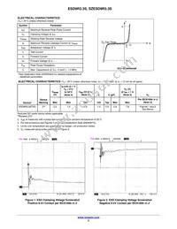 SZESD9R3.3ST5G Datasheet Page 2