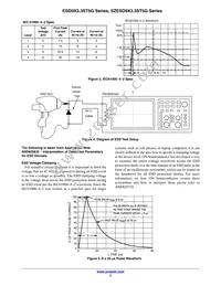 SZESD9X12ST5G Datasheet Page 3