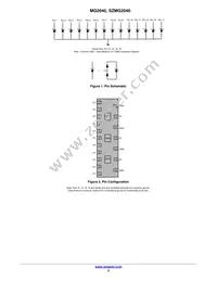 SZMG2040MUTAG Datasheet Page 2