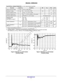 SZMG2040MUTAG Datasheet Page 3