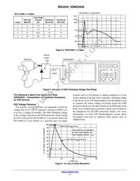 SZMG2040MUTAG Datasheet Page 4