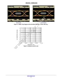 SZMG2040MUTAG Datasheet Page 6