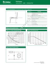 SZNS6A13AFT3G Datasheet Page 2