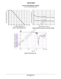 SZNSP4201MR6T1G Datasheet Page 4