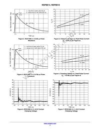 SZNSP8818MUTAG Datasheet Page 3