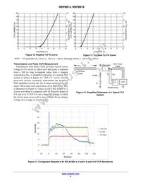 SZNSP8818MUTAG Datasheet Page 5