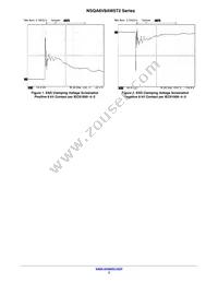 SZNSQA6V8AW5T2G Datasheet Page 3