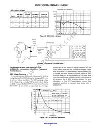 SZNUP3112UPMUTAG Datasheet Page 3