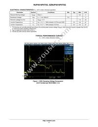 SZNUP4016P5T5G Datasheet Page 2