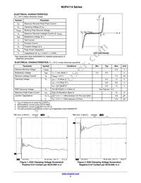 SZNUP4114HMR6T1G Datasheet Page 2