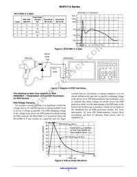 SZNUP4114HMR6T1G Datasheet Page 3