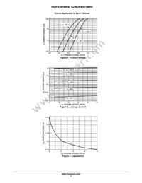 SZNUP4301MR6T1G Datasheet Page 3