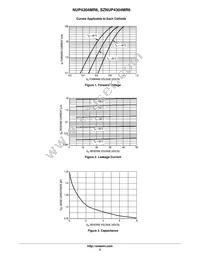 SZNUP4304MR6T1G Datasheet Page 3