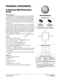 SZPACDN004SR Datasheet Cover