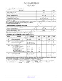 SZPACDN004SR Datasheet Page 3