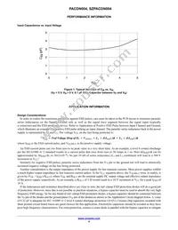 SZPACDN004SR Datasheet Page 4