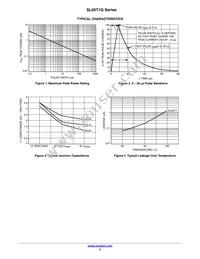 SZSL15T1G Datasheet Page 3