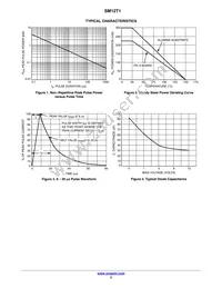 SZSM12T1G Datasheet Page 3