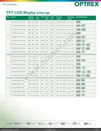 T-51750GD065J-FW-APN Datasheet Page 6
