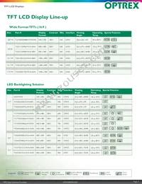T-51750GD065J-FW-APN Datasheet Page 7