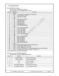 T-51750GD065J-LW-AQN Datasheet Page 6