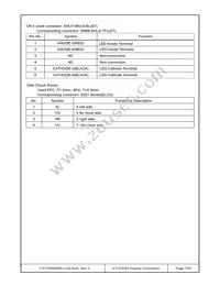 T-51750GD065J-LW-AQN Datasheet Page 7