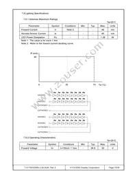 T-51750GD065J-LW-AQN Datasheet Page 15