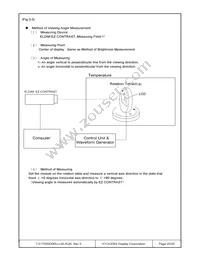 T-51750GD065J-LW-AQN Datasheet Page 20