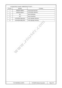 T-51750GD065J-LW-BFN Datasheet Page 7